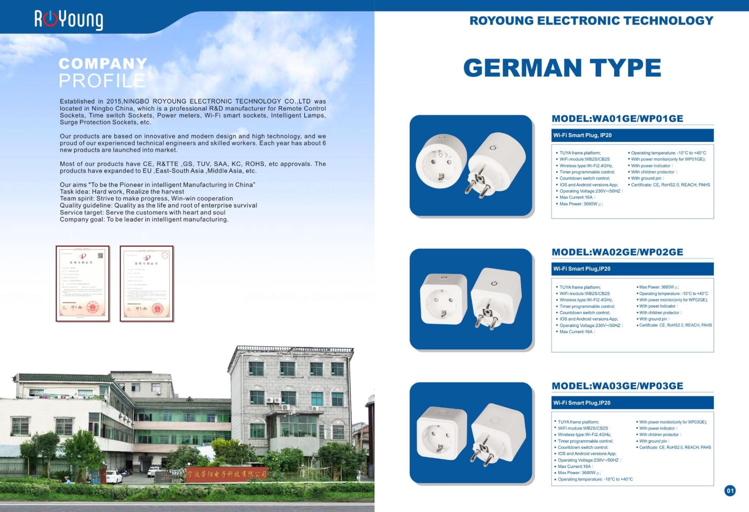 Germany Plug Adapter
