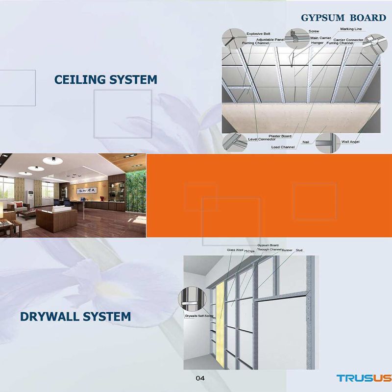 Gypsum Board Ceiling System