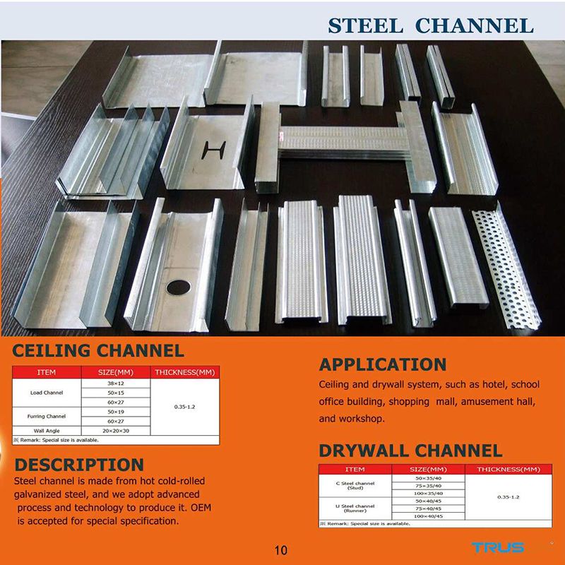 Gypsum Board Ceiling System 4