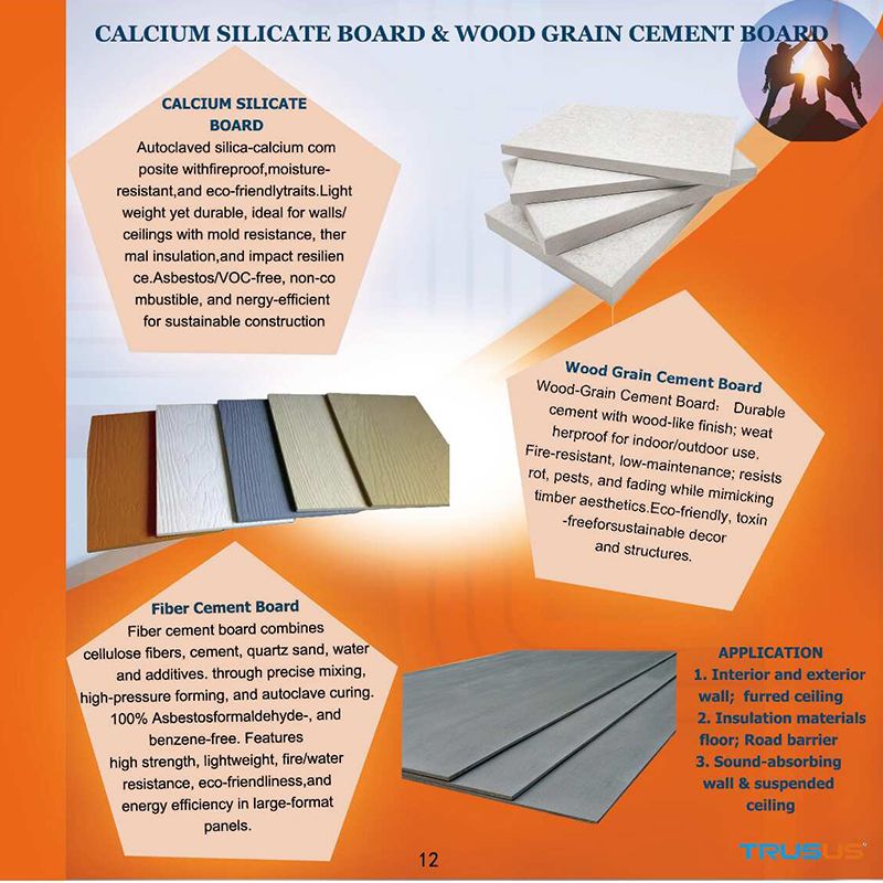 Silicate Board and Wood Grain Cement Board