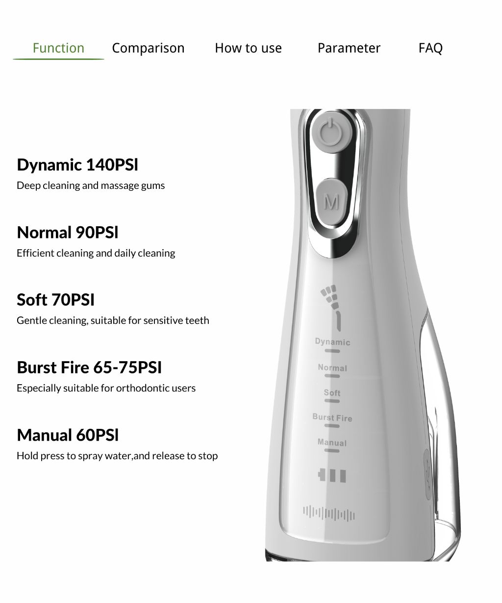 Smart Wireless Water Flosser 2