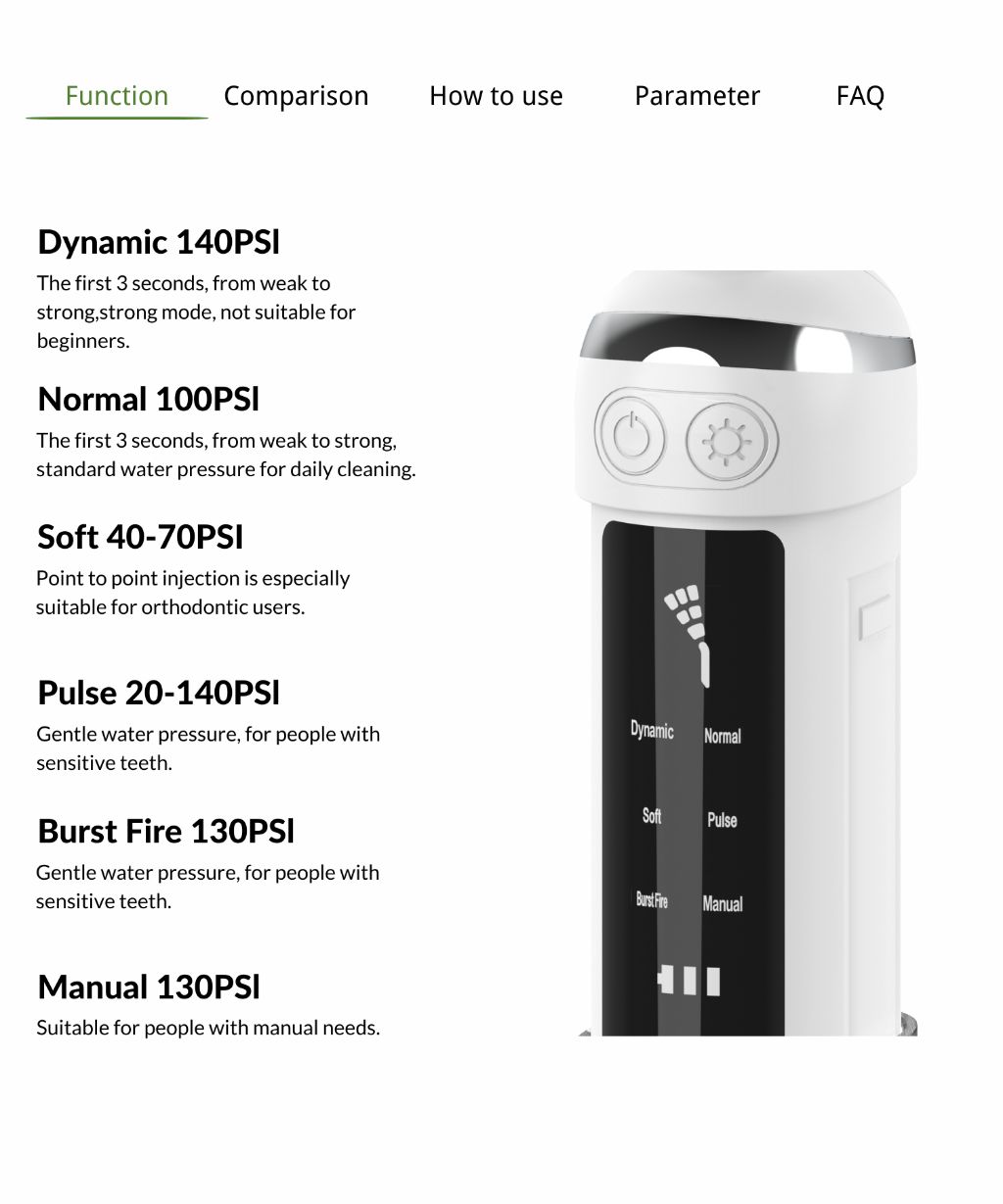 Smart Water Flosser 7