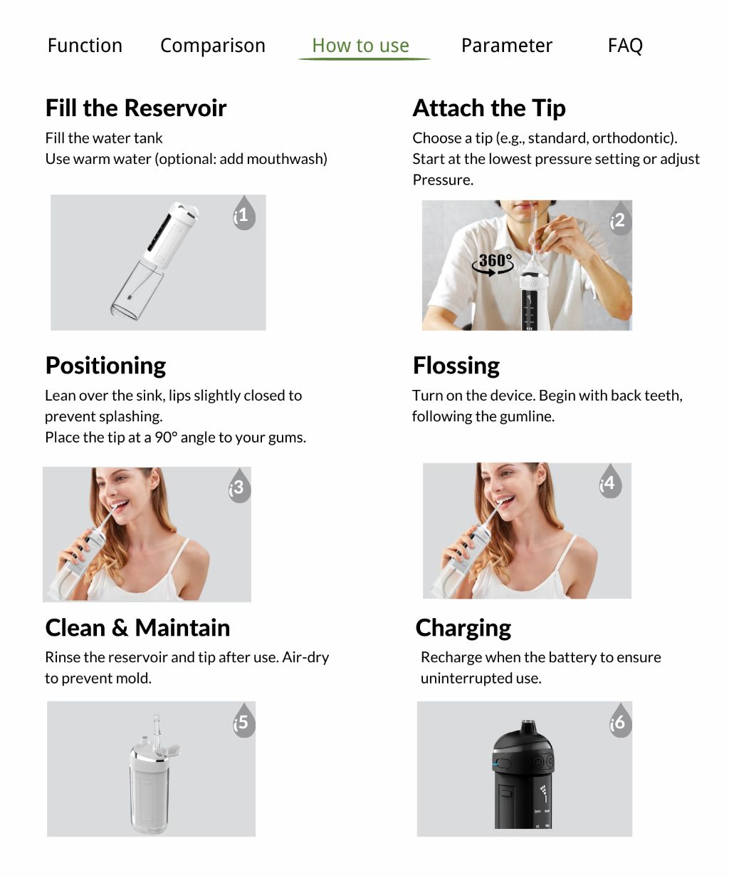 Smart Water Flosser 9