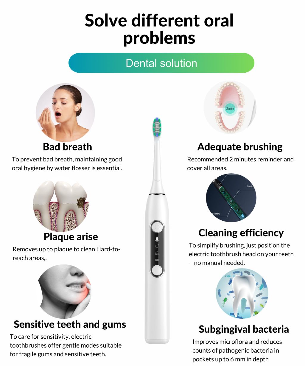 Smart Electric Toothbrush 5