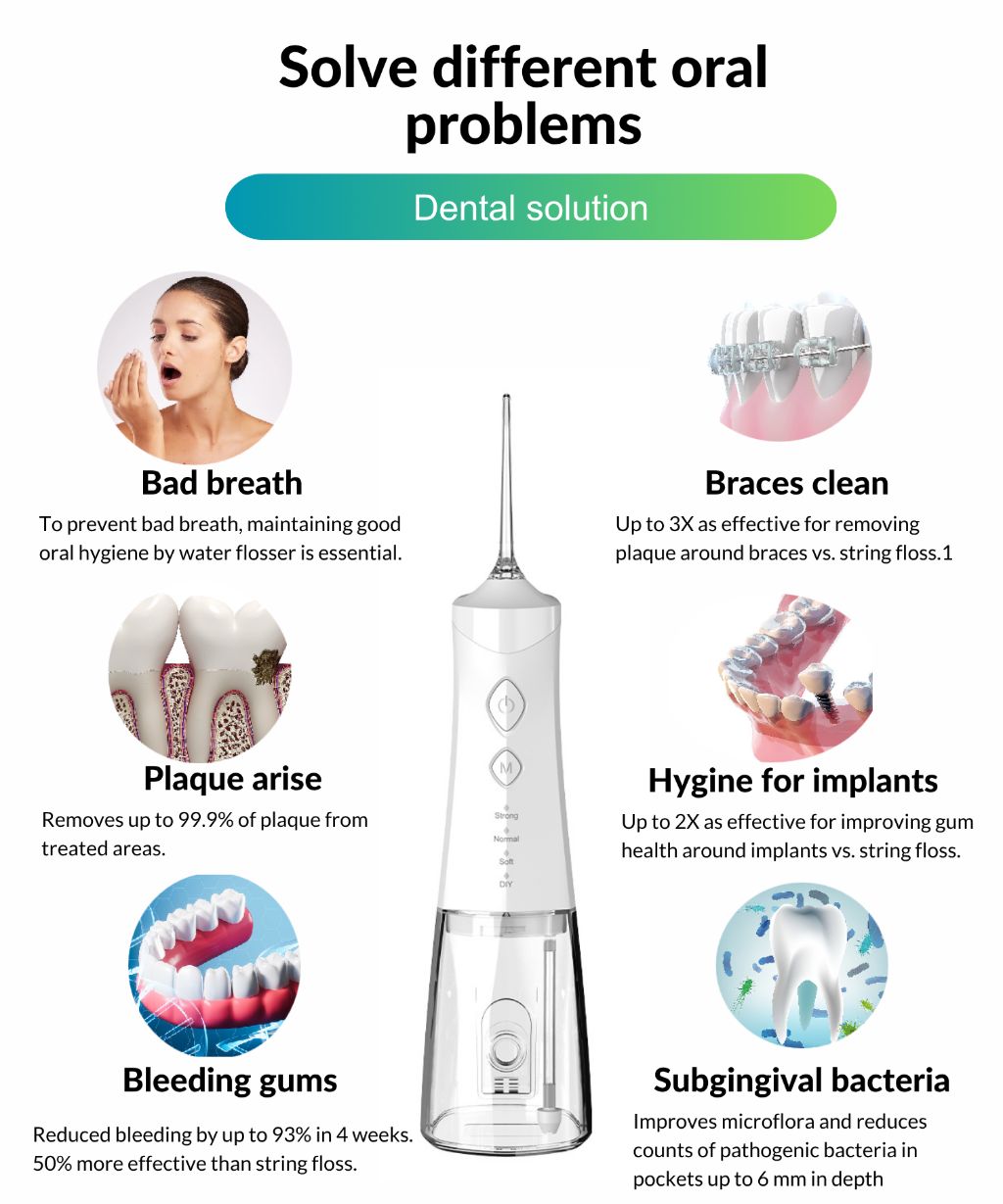 Smart Wireless Tooth Cleaner 4