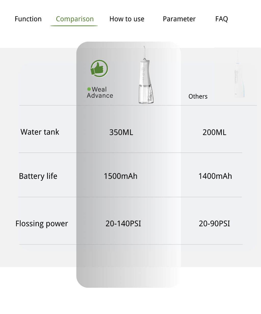 Smart Wireless Tooth Cleaner 8