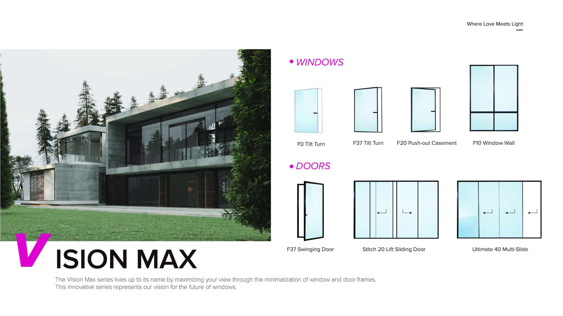 VISION MAX Door Series