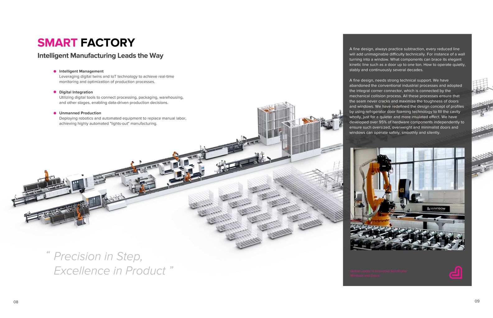 VISION MAX Door Series 3