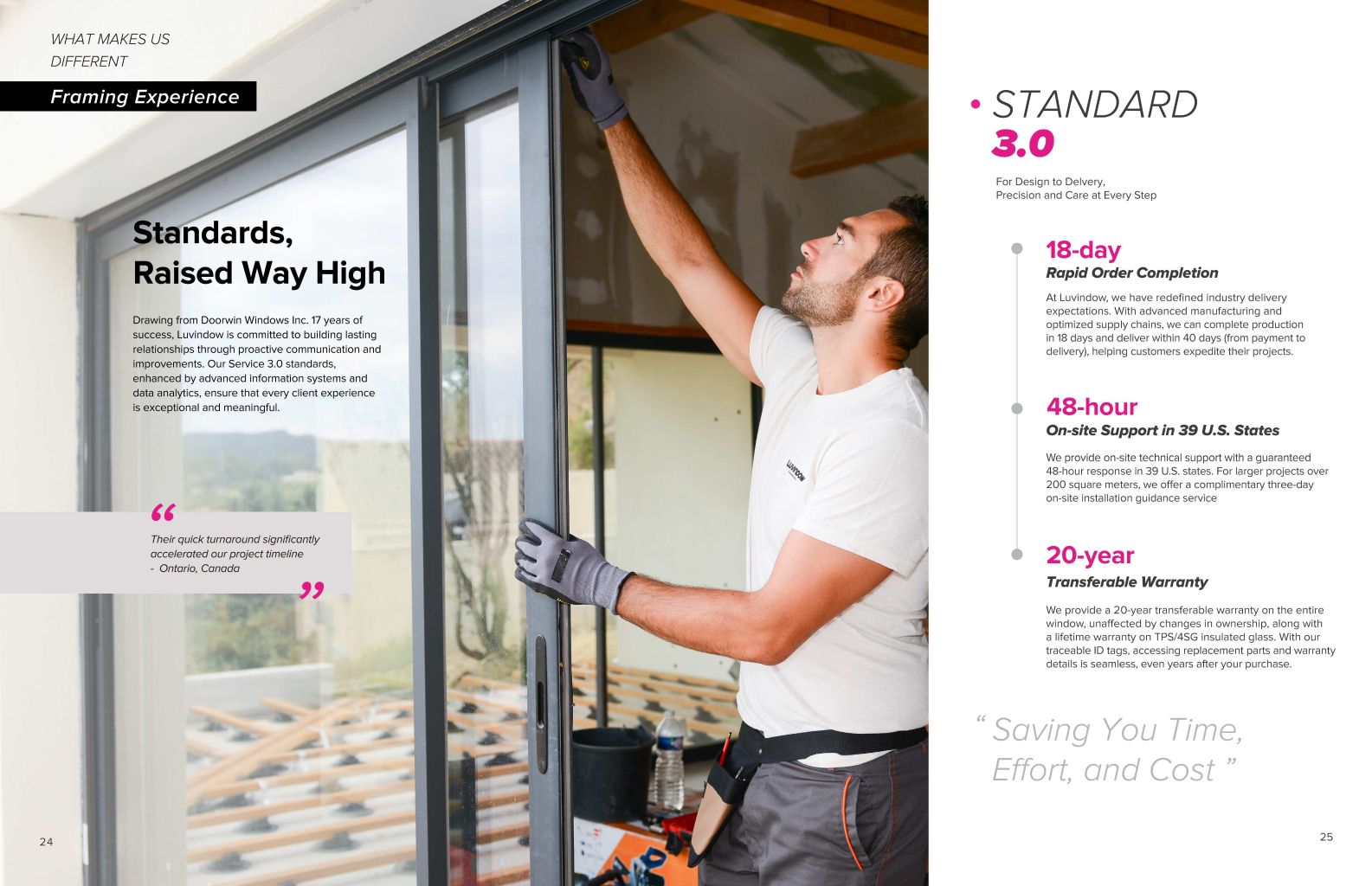 VISION MAX Door Series 8