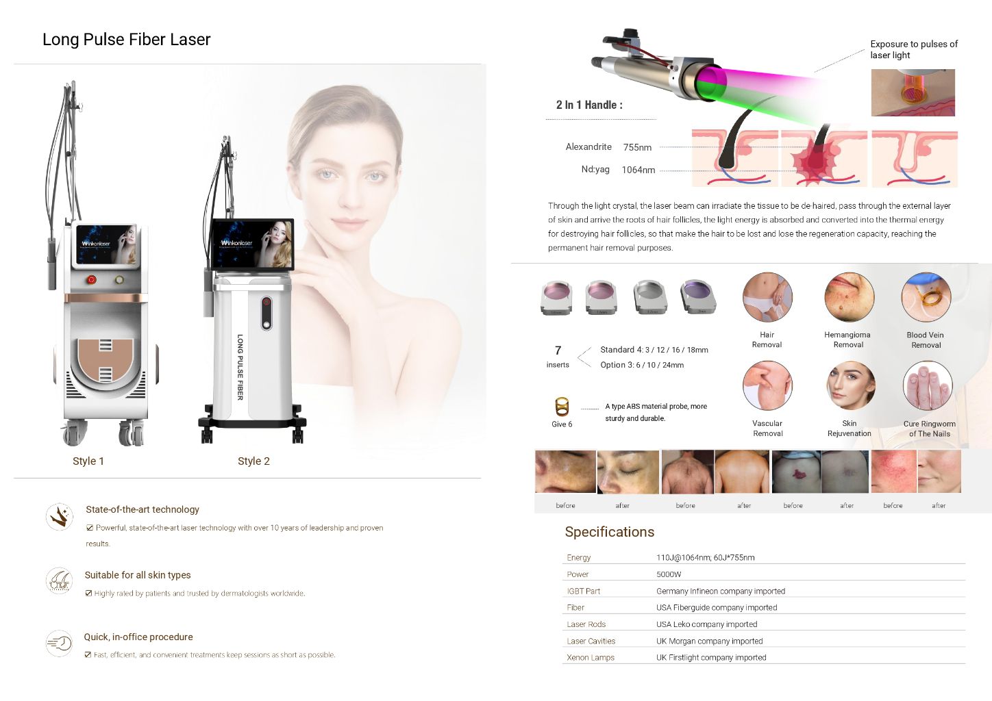 Long Pulse Fiber Laser Device