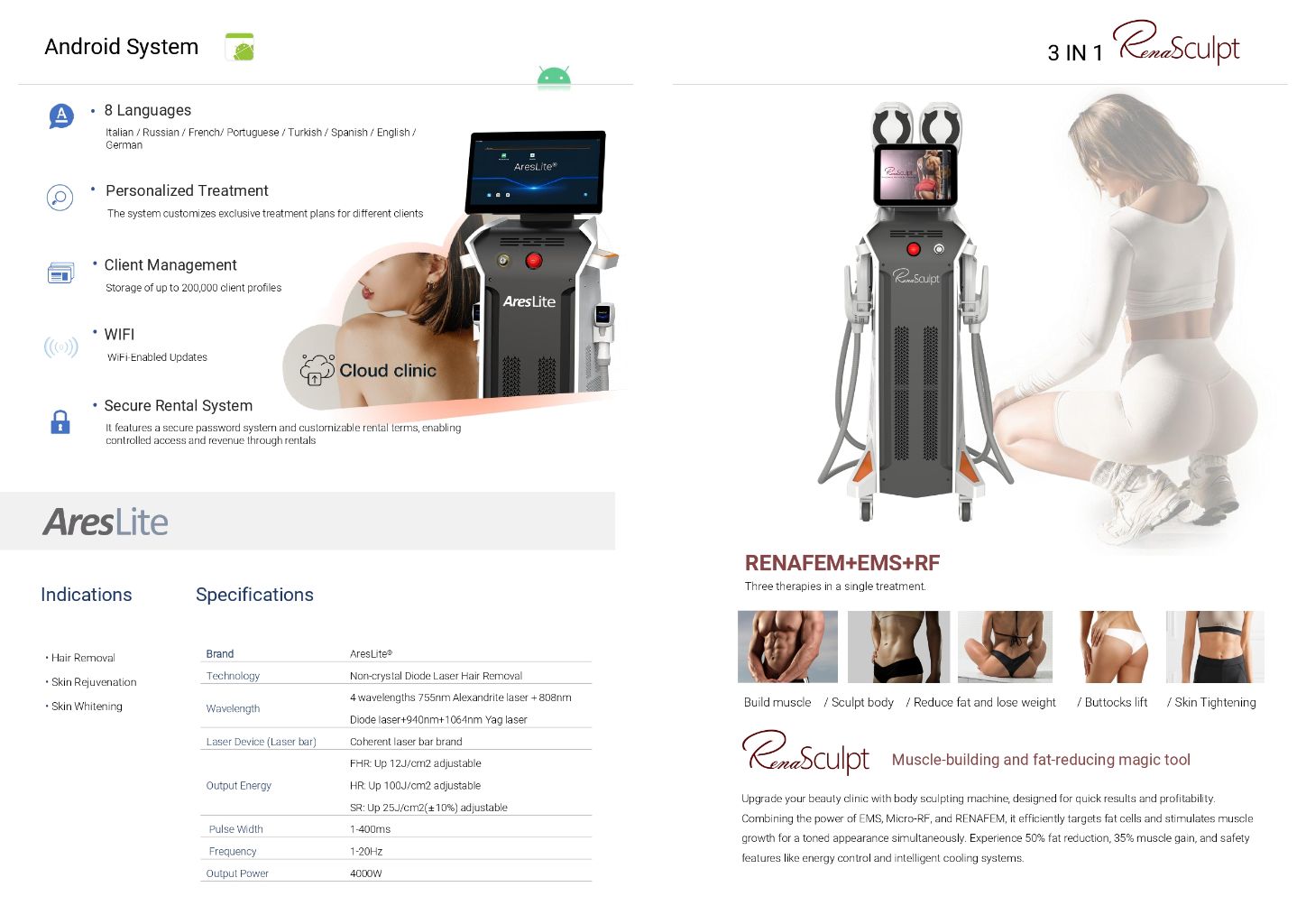 Multifunctional Beauty Device