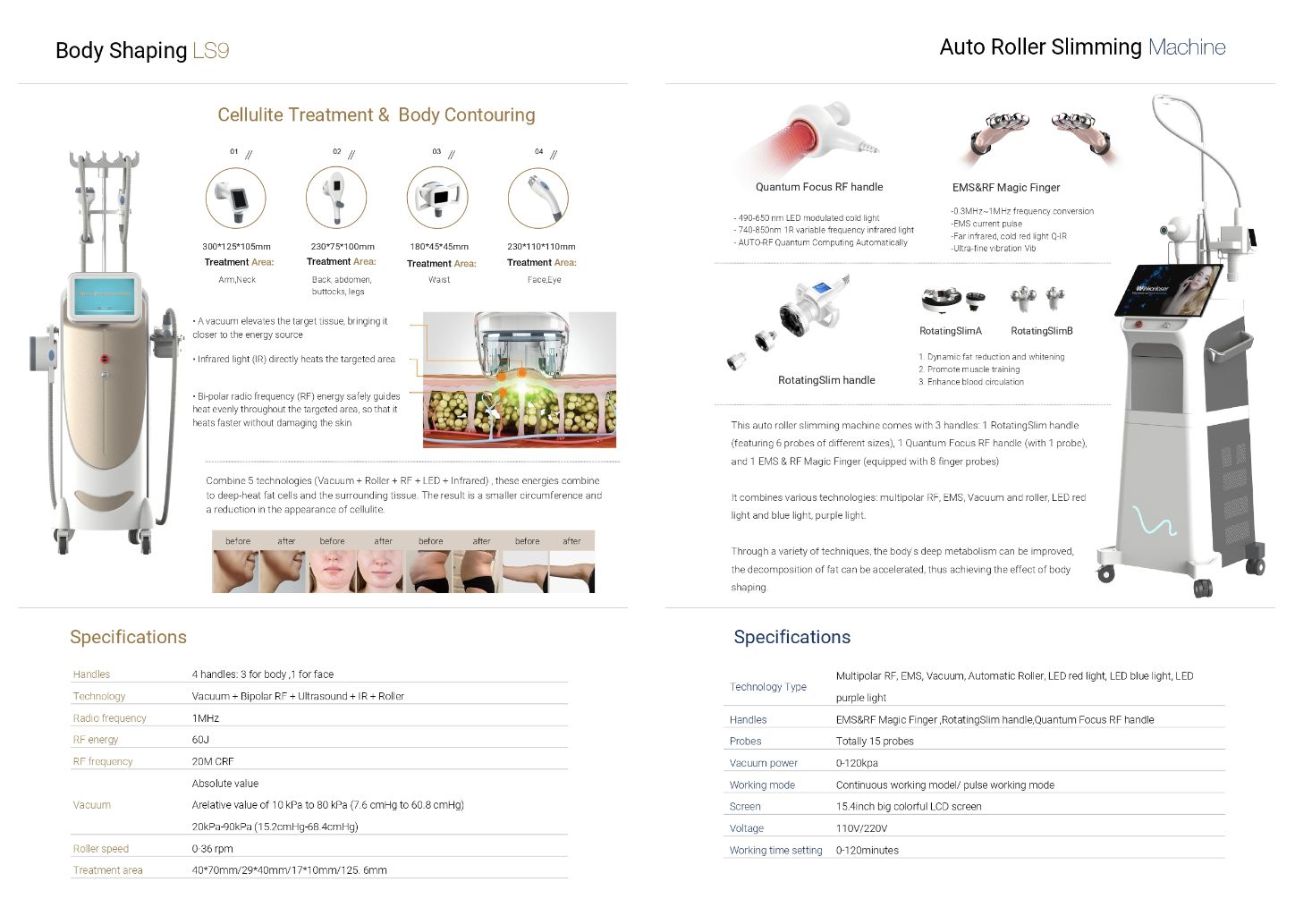 Automatic Roller Slimming Machine