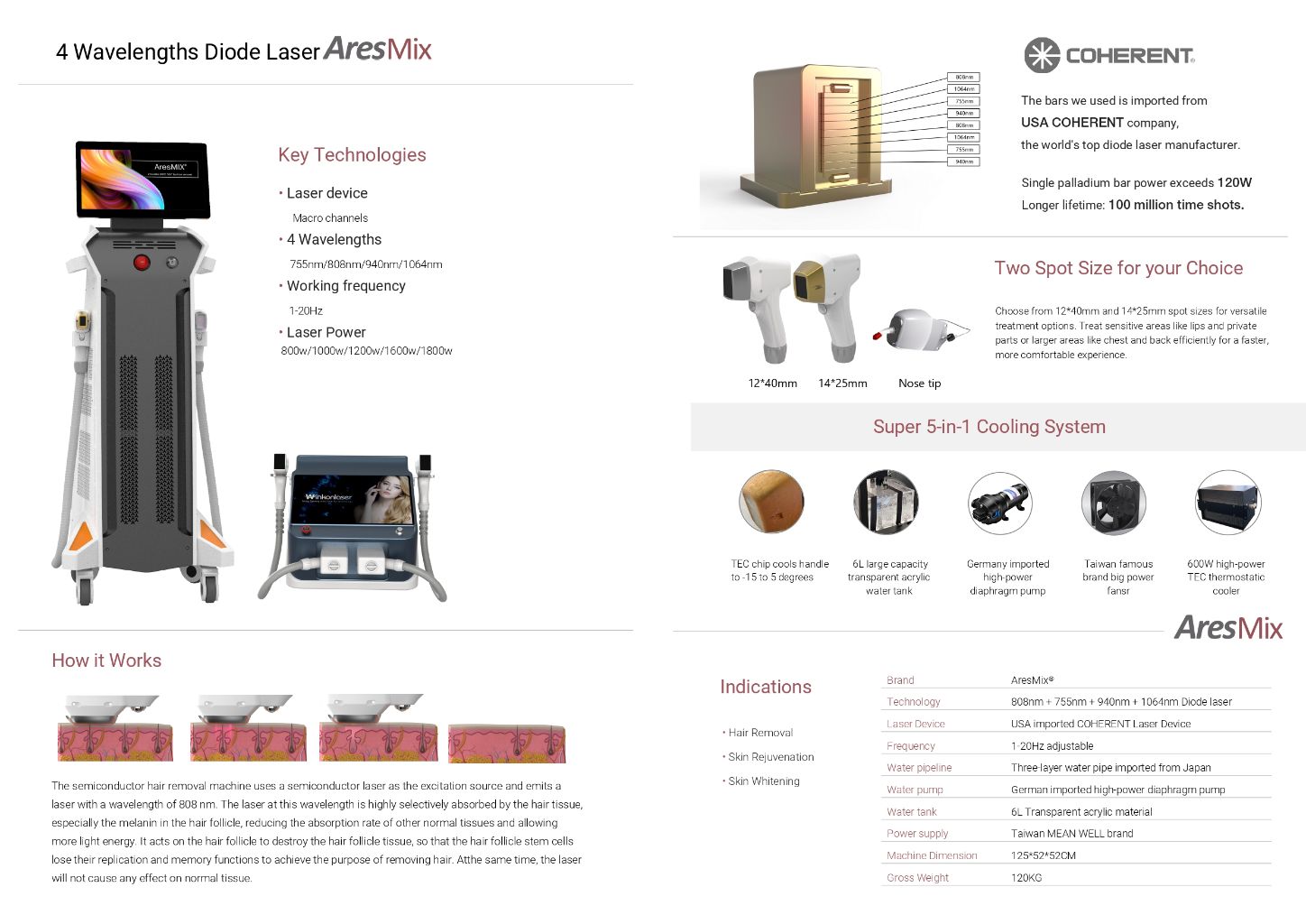 Multi-Wavelength Diode Laser Hair Removal Device