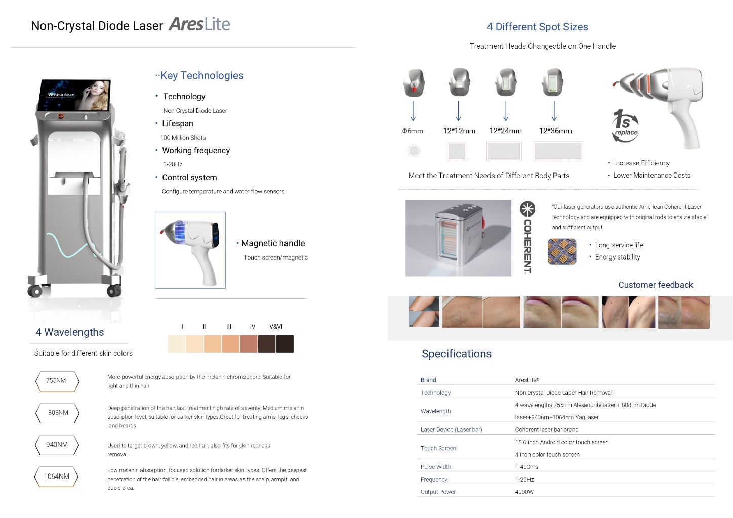 AresLite Amorphous Diode Laser Device