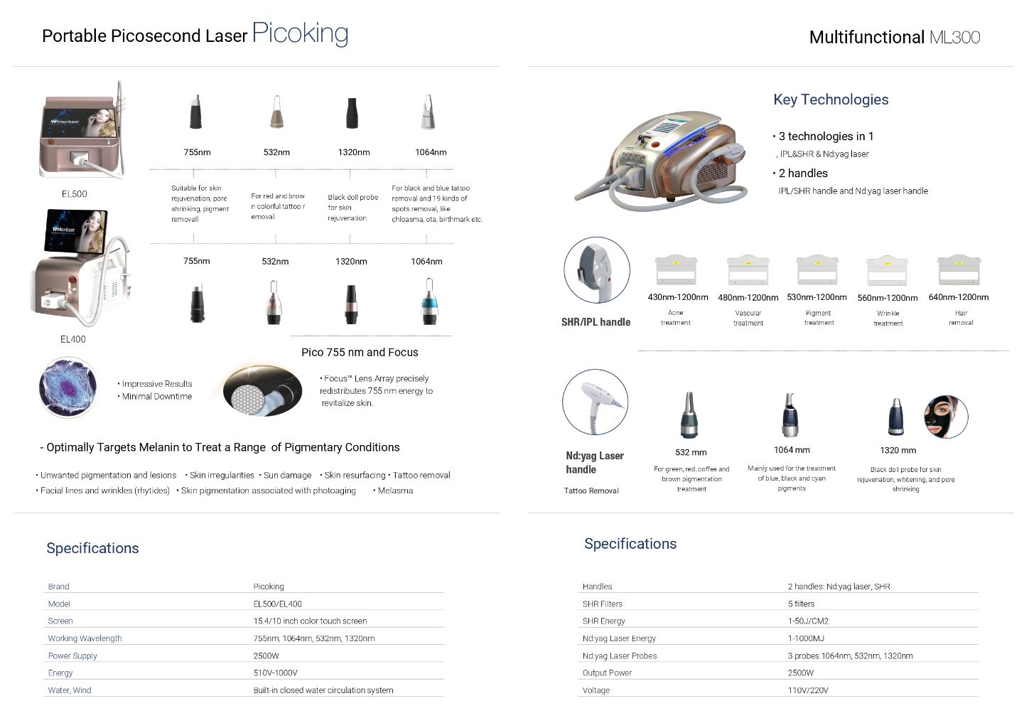 Portable Picosecond Laser Beauty Device