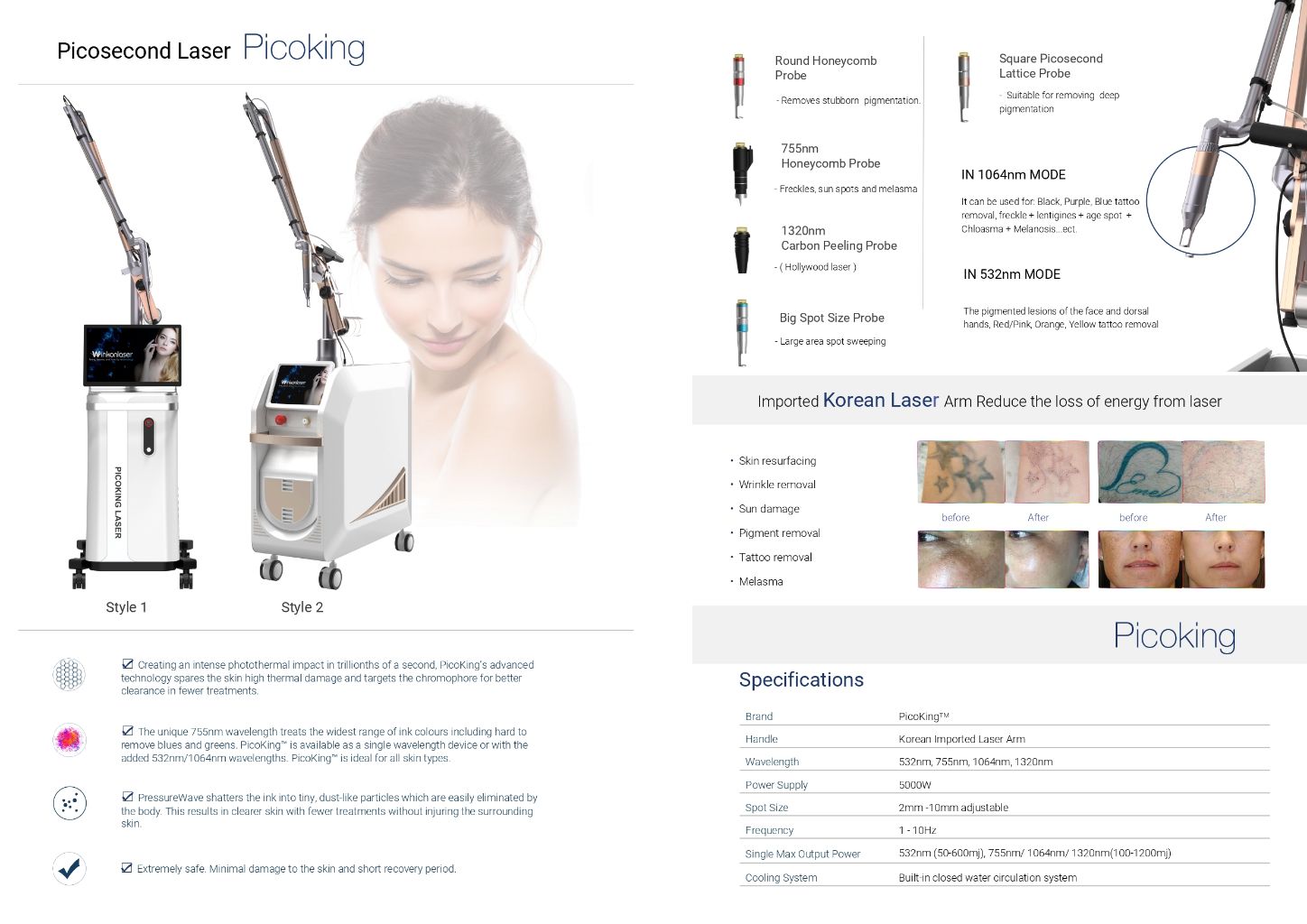 Picosecond Laser Beauty Device
