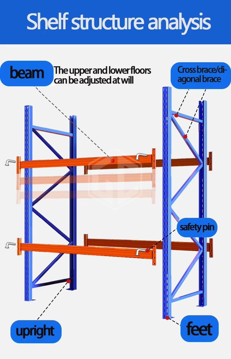 Heavy Duty Storage Rack 2