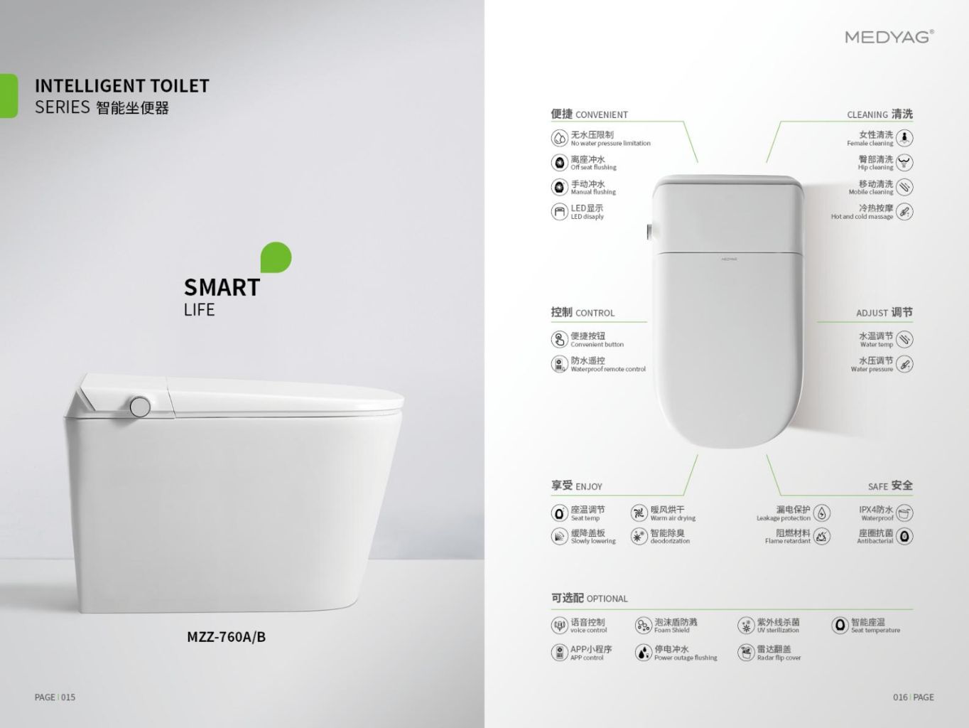 Smart Toilet
