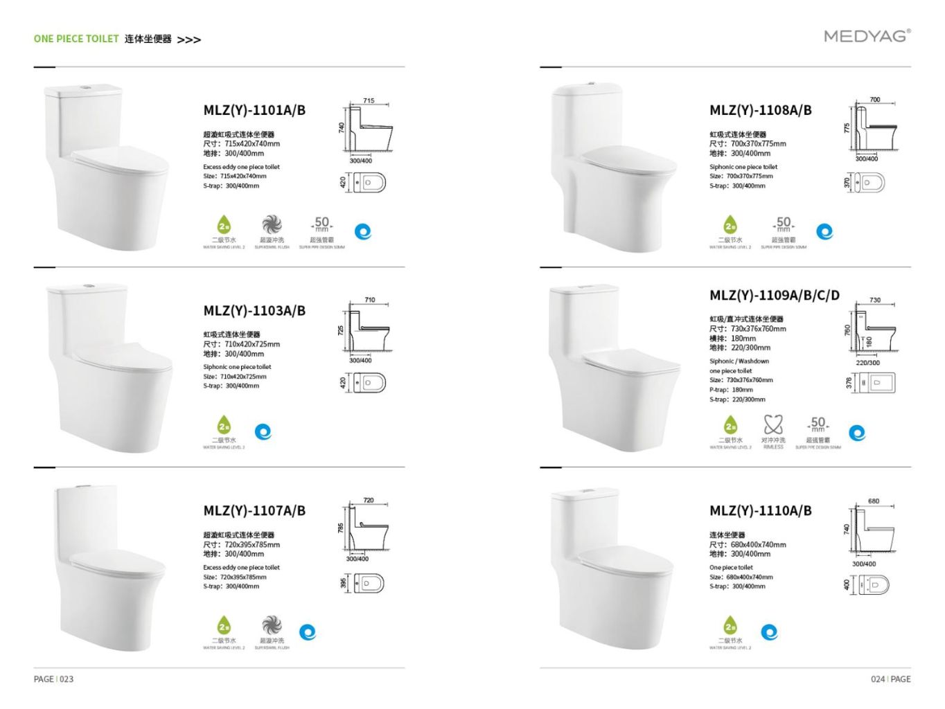 Integrated Smart Toilet 2