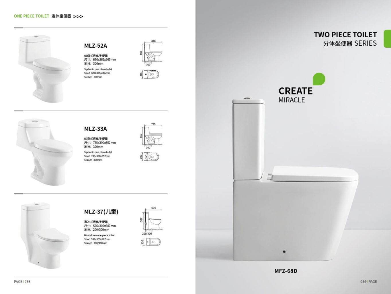 Integrated Smart Toilet 7