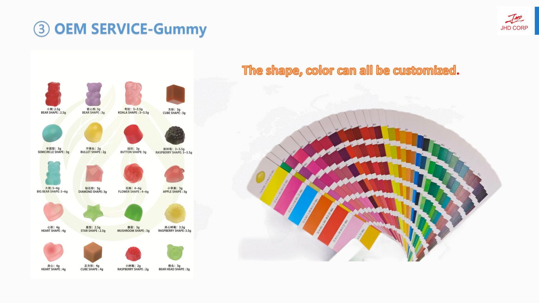 Custom Fruit-flavored Gummies