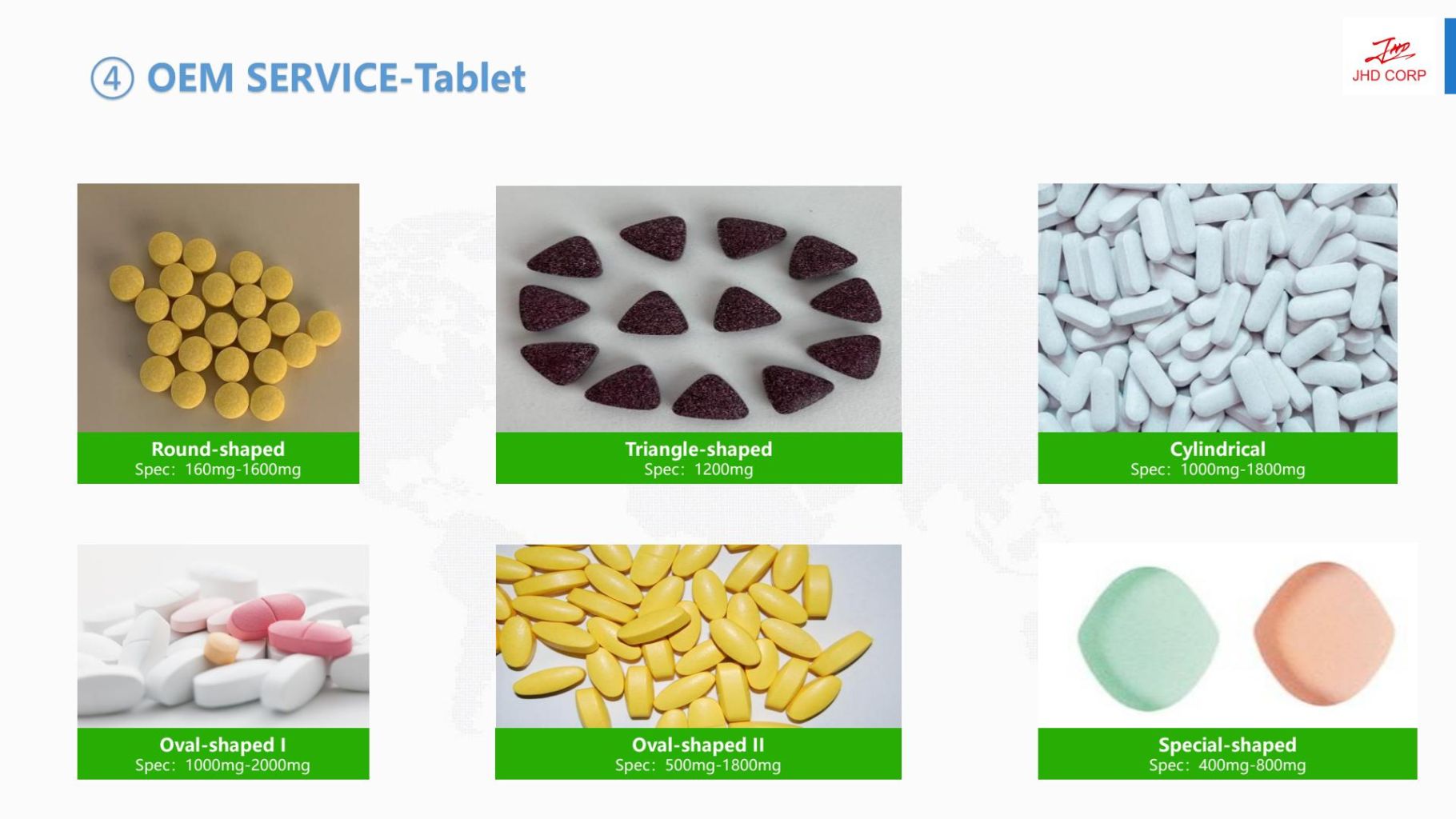 Multishape Nutritional Supplements