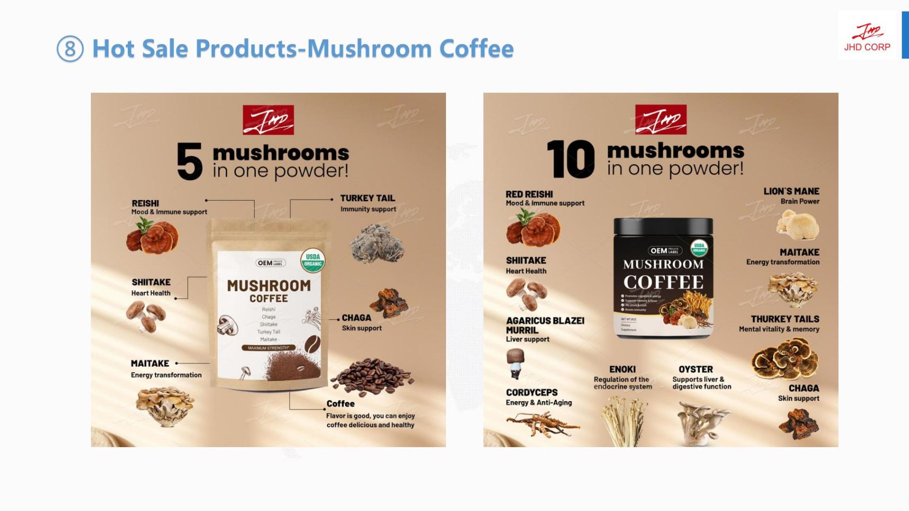 Creatine Monohydrate Gummies 3