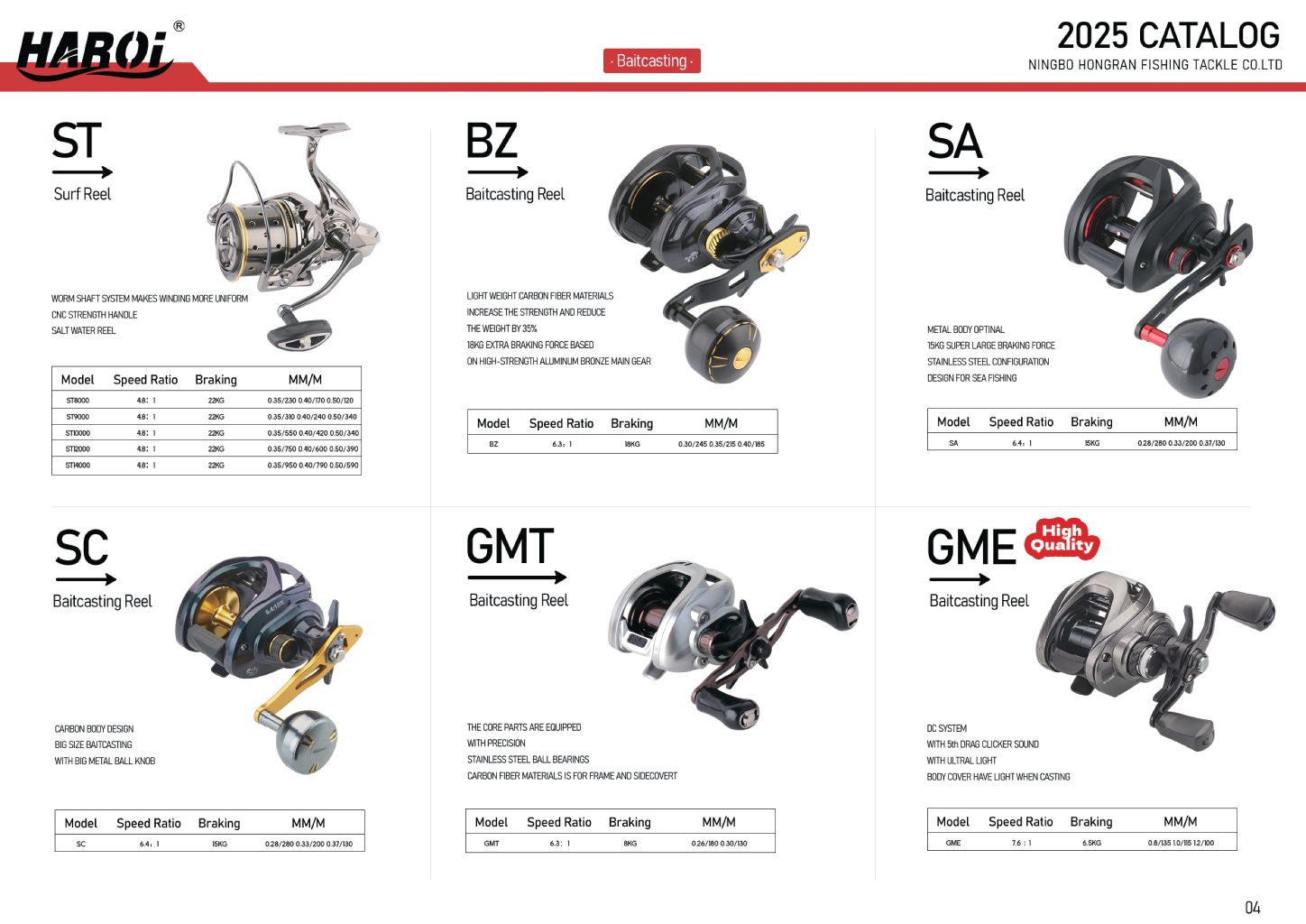 High-Performance Fishing Reel