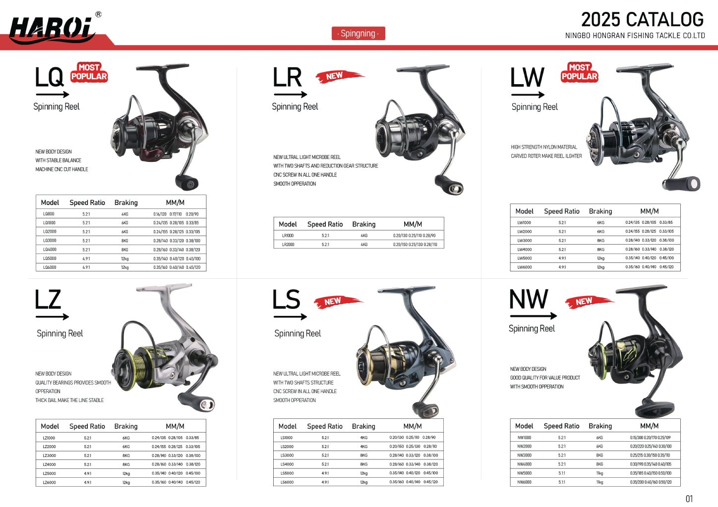 Habor Spinning Fishing Reel