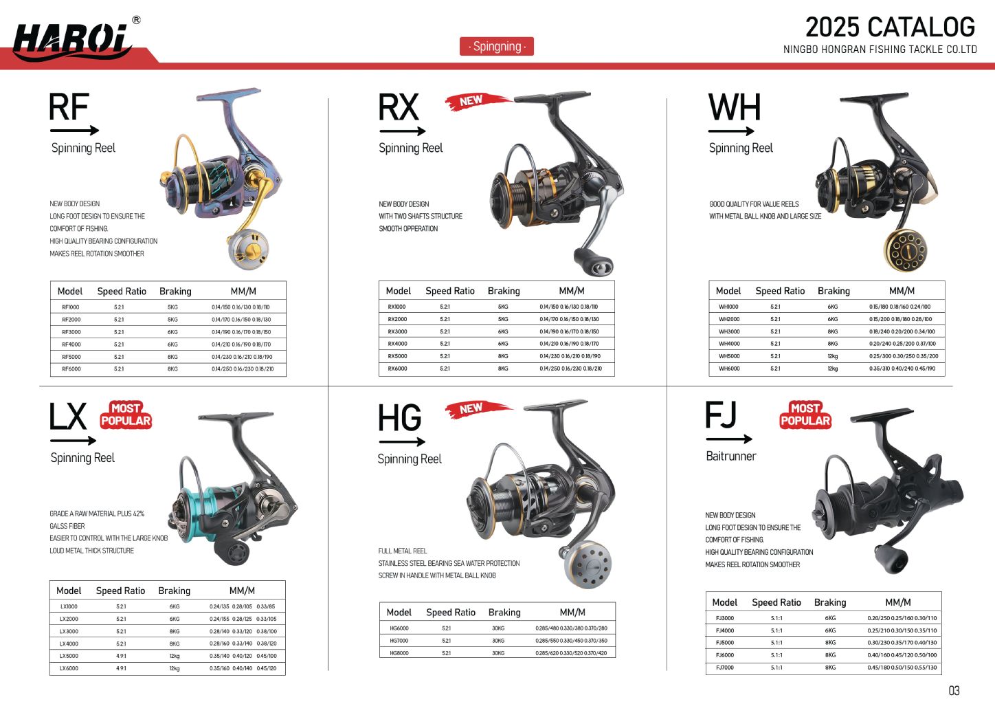 Habor Spinning Fishing Reel