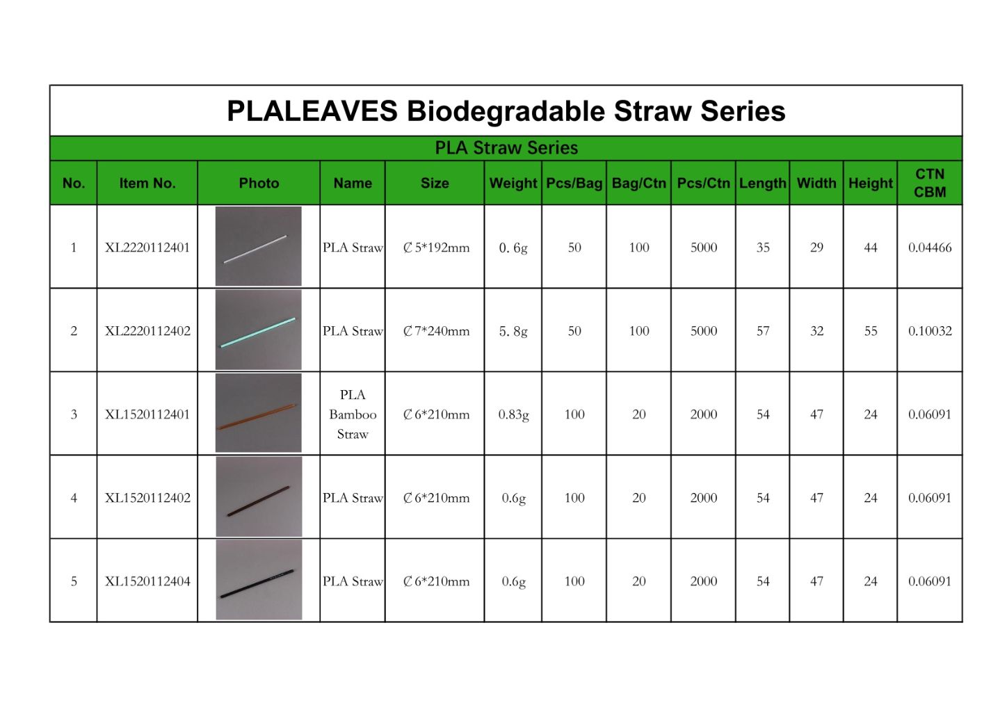 PLA Biodegradable Straw