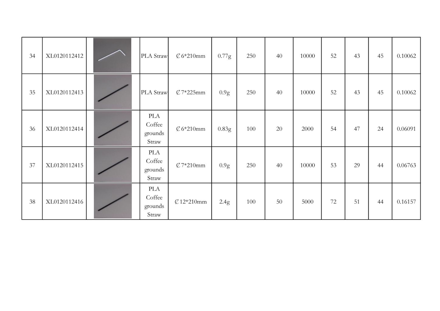 PLA Biodegradable Straw 6