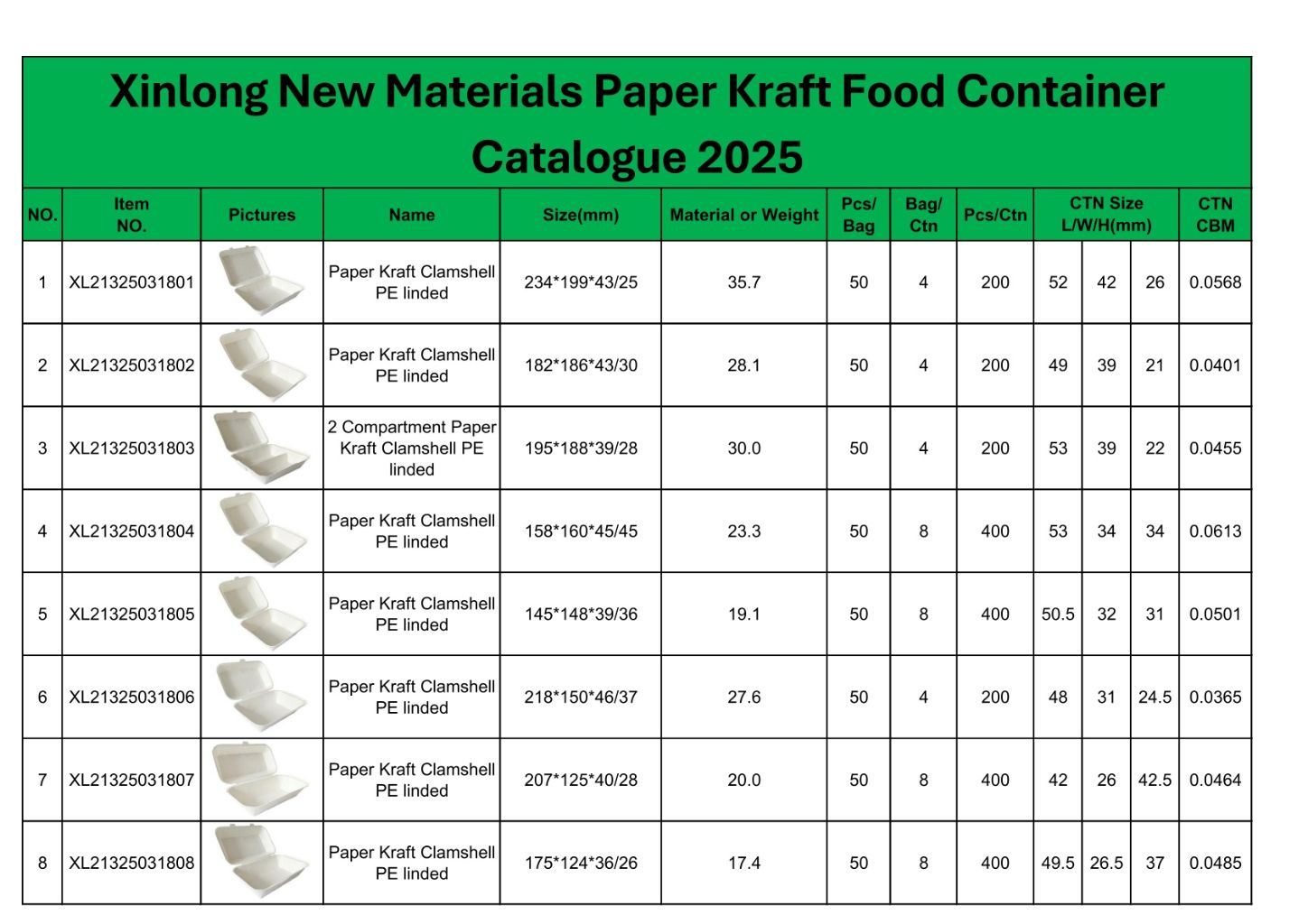 Paper Food Container