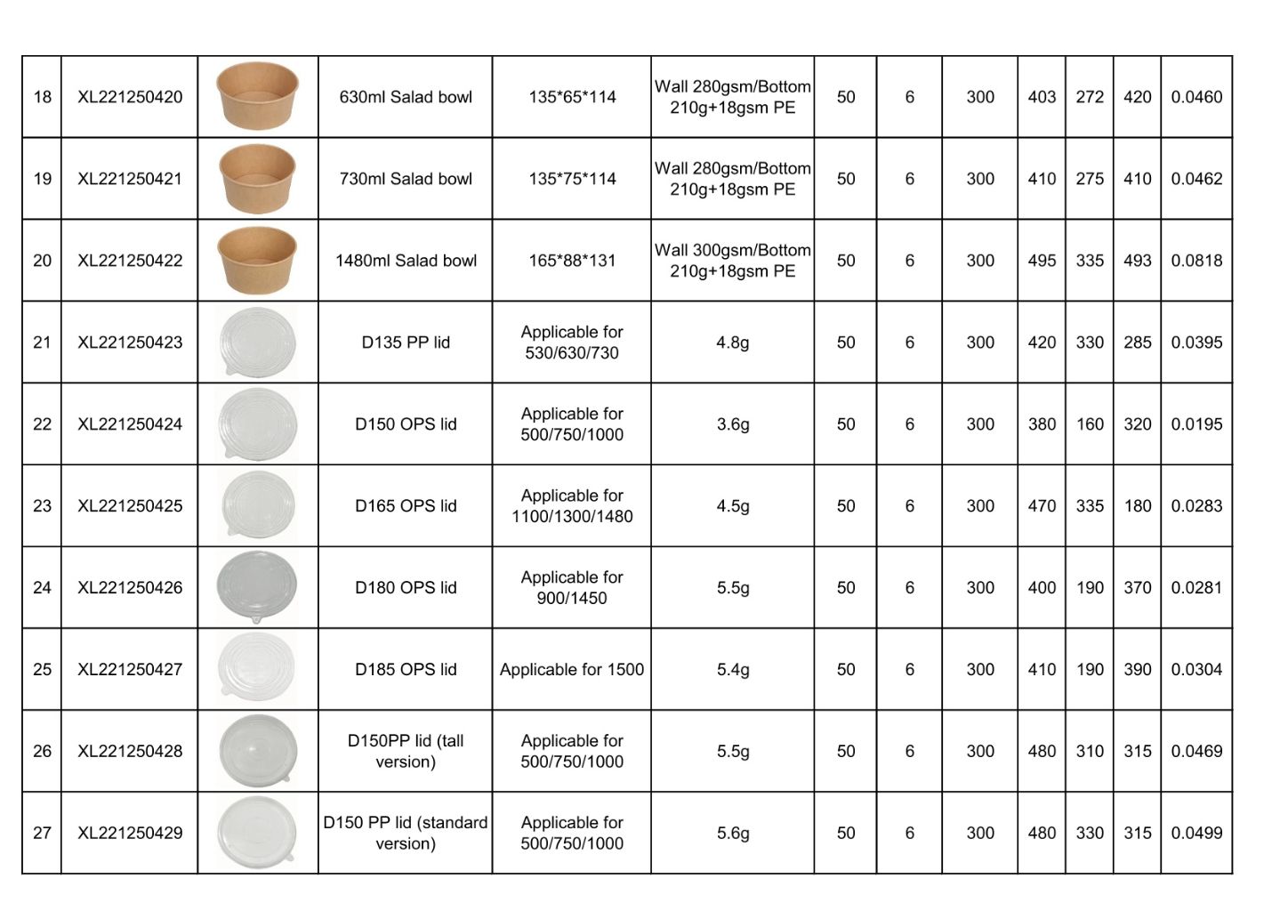 Paper Food Container 3