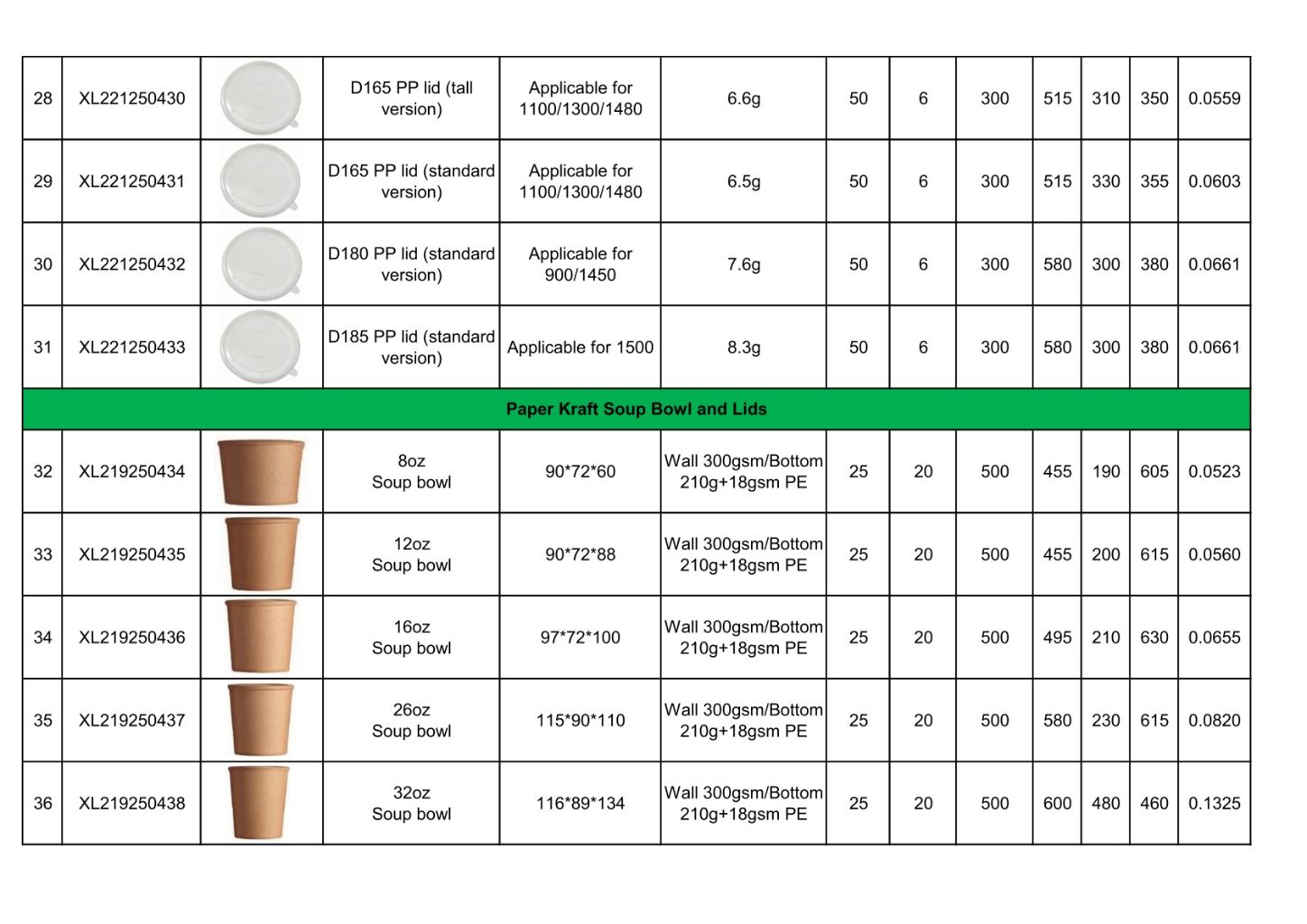 Paper Food Container 4