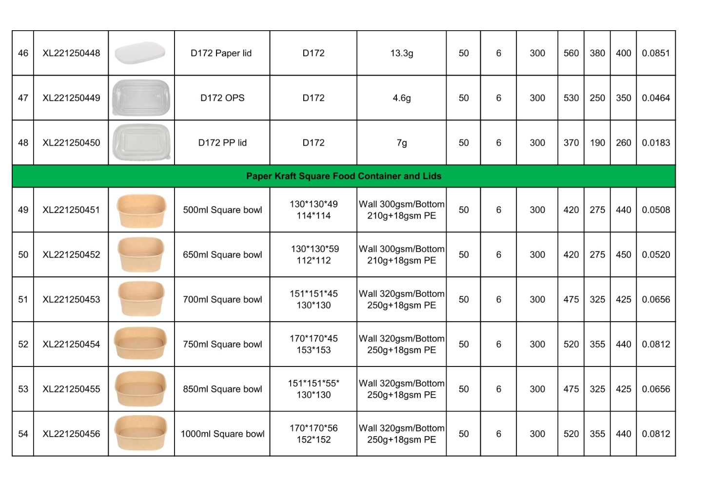 Paper Food Container 6