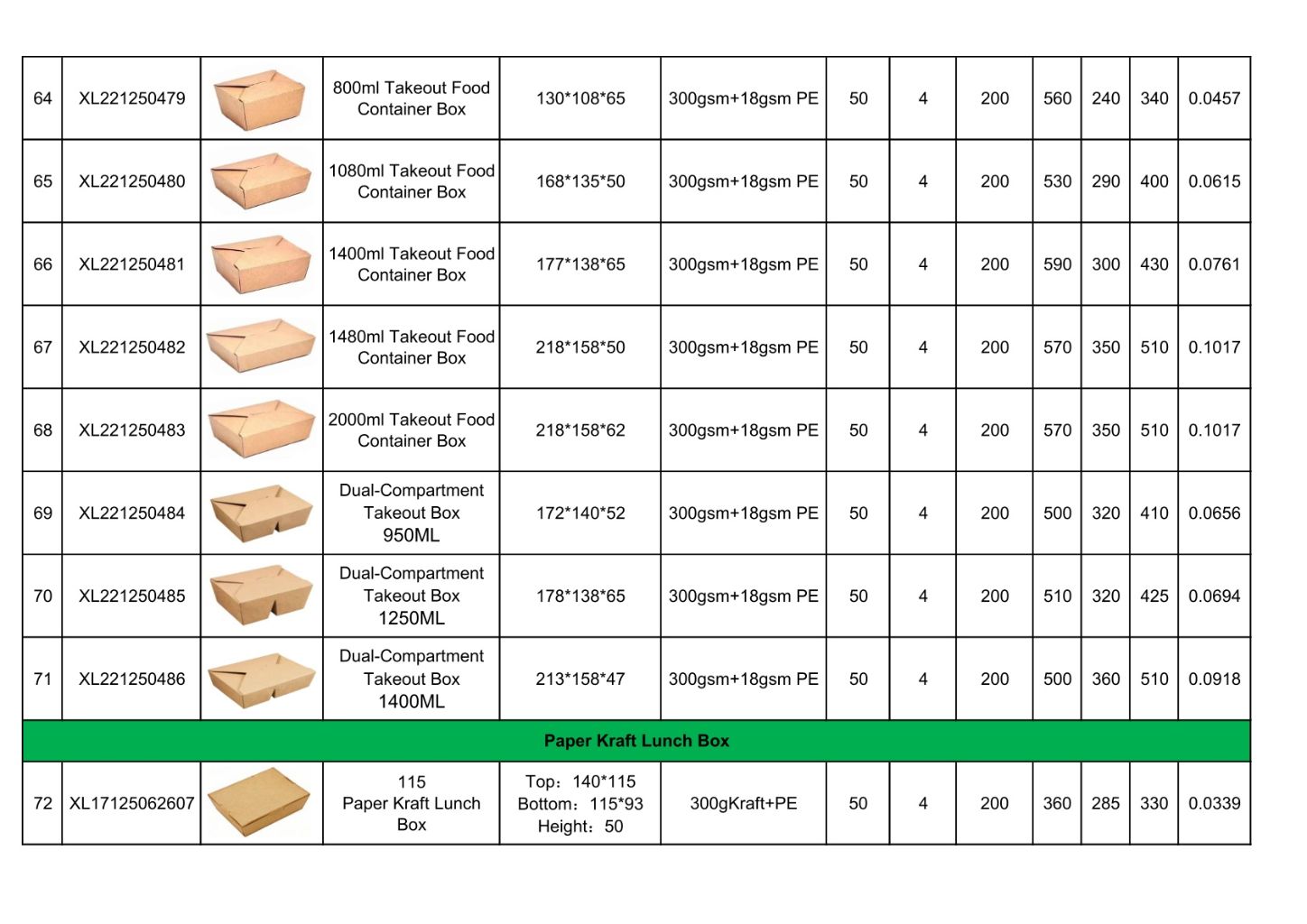 Paper Food Container 8