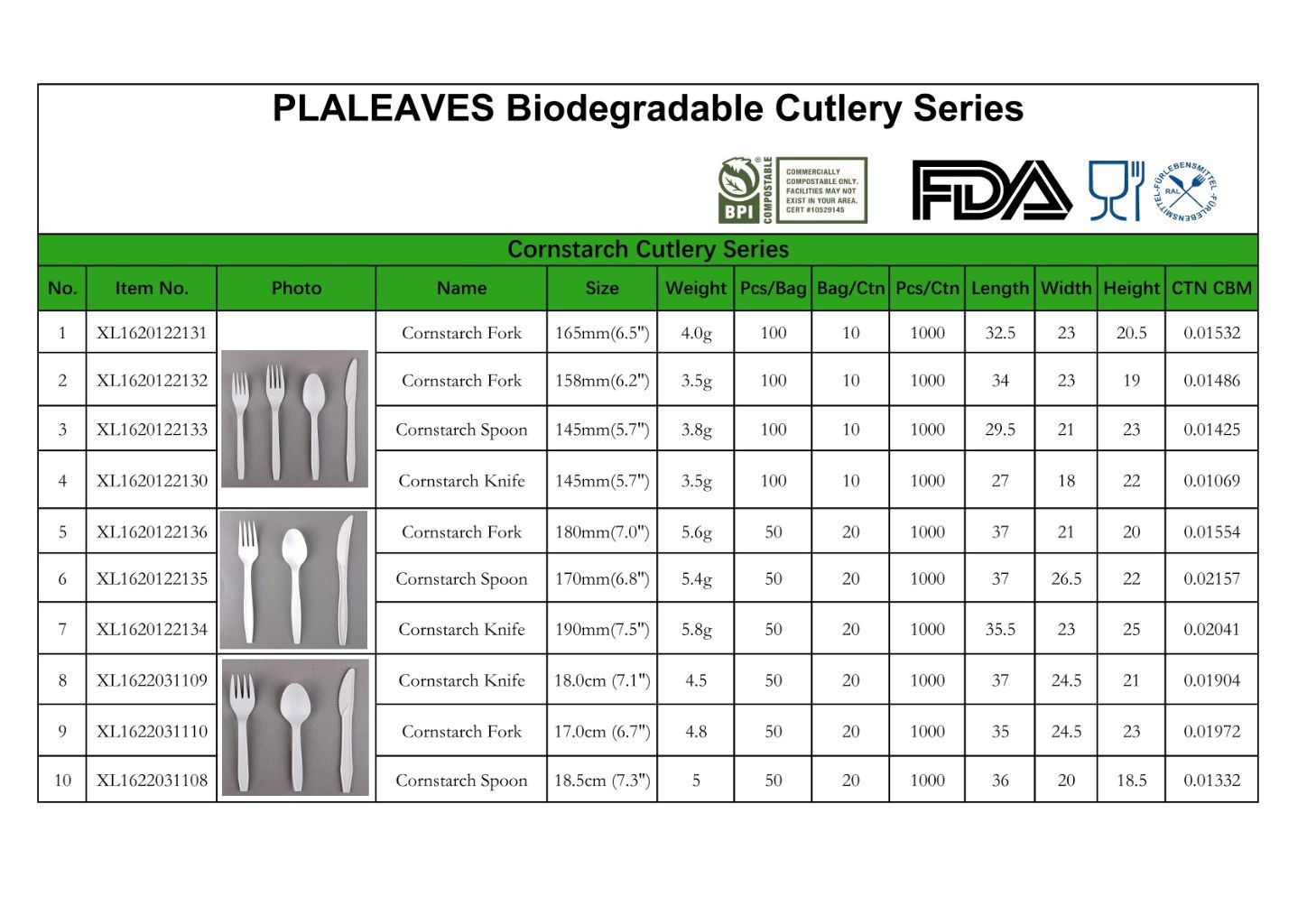 PLA Biodegradable Tableware
