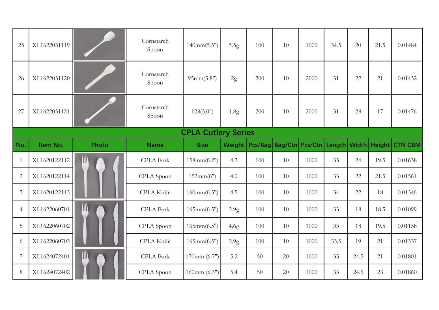 PLA Biodegradable Tableware 4