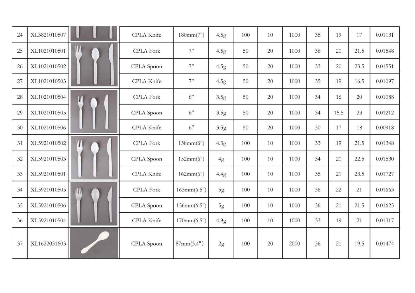 PLA Biodegradable Tableware 6