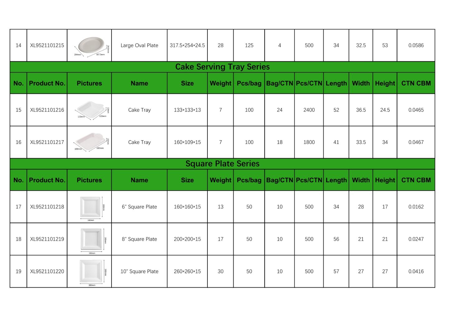 Eco-friendly Round Plate 3