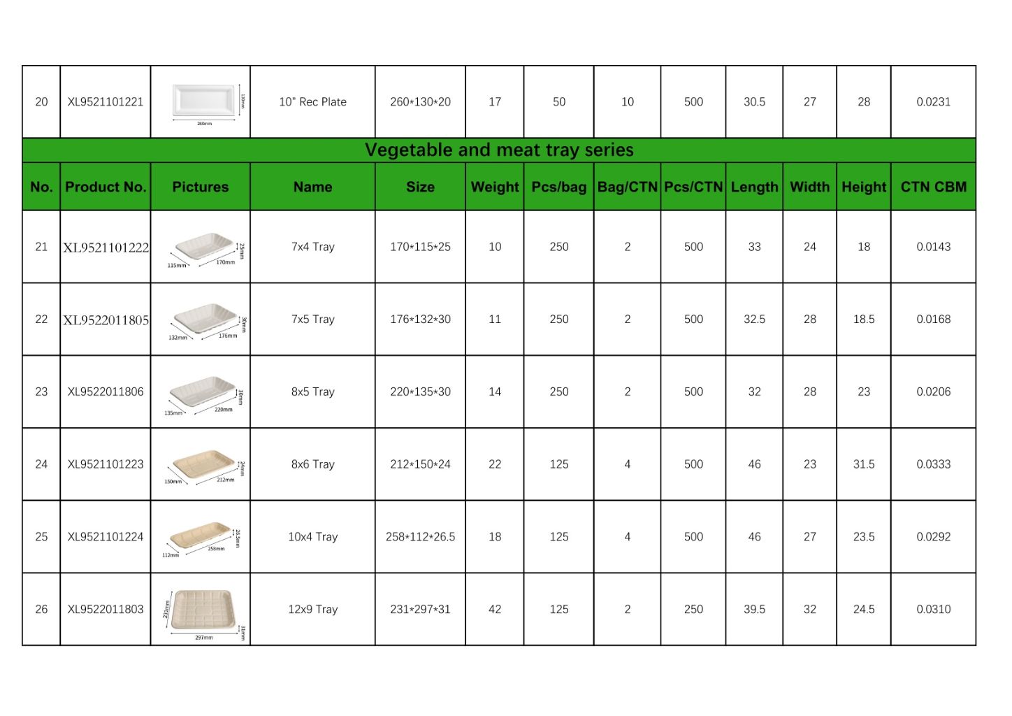 Eco-friendly Round Plate 4