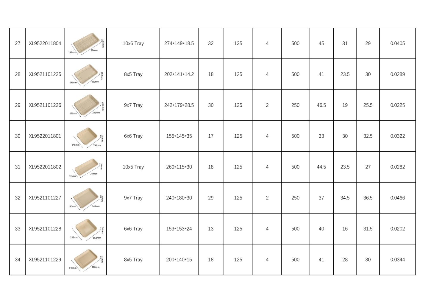 Eco-friendly Round Plate 5