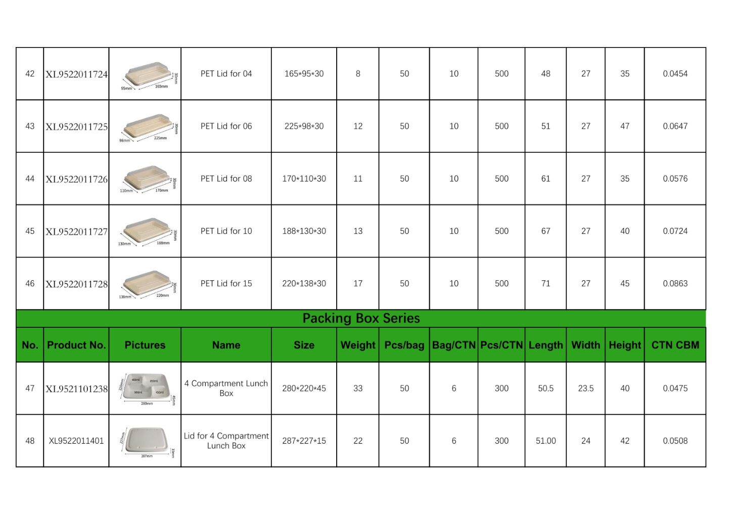 Eco-friendly Round Plate 7