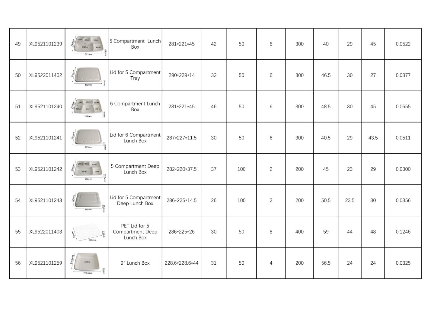 Eco-friendly Round Plate 8