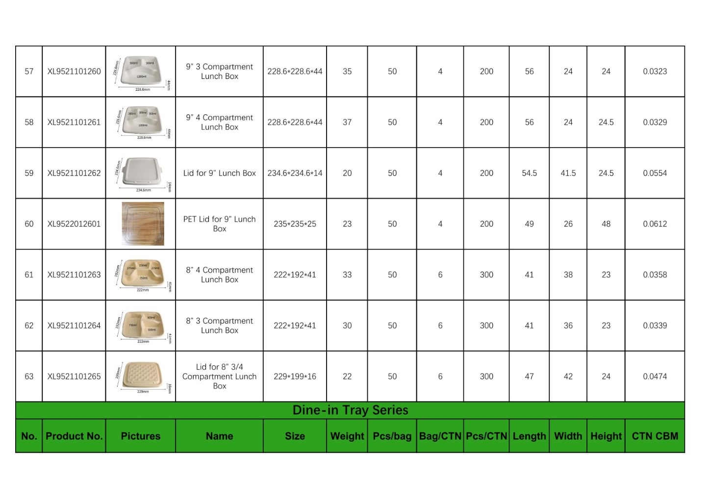 Eco-friendly Round Plate 9