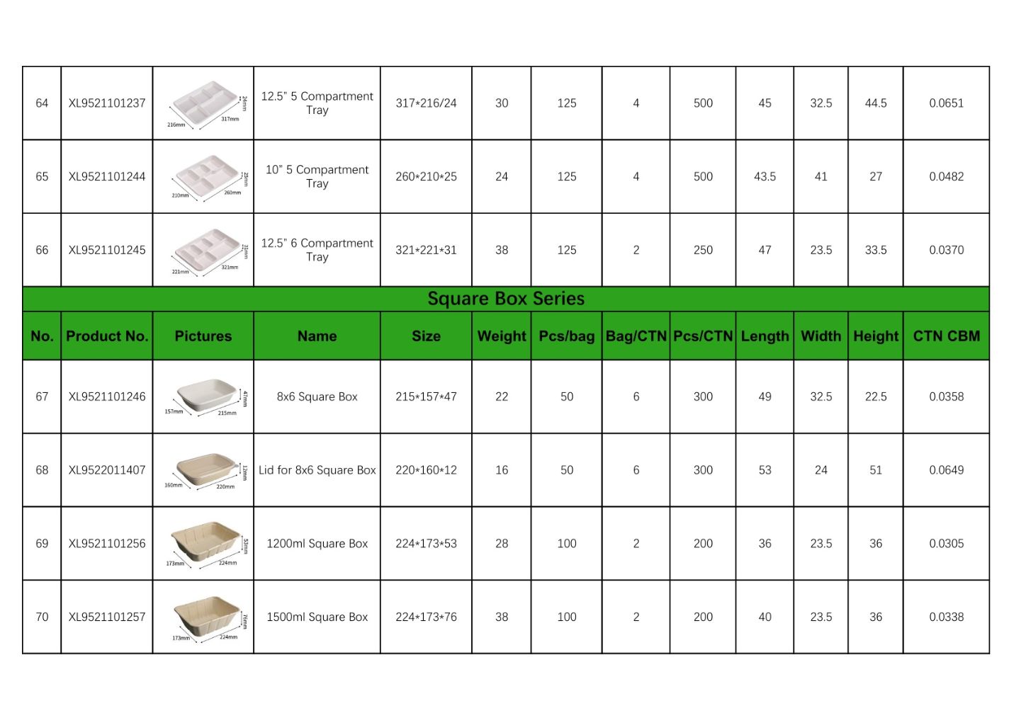 Eco-friendly Round Plate 10