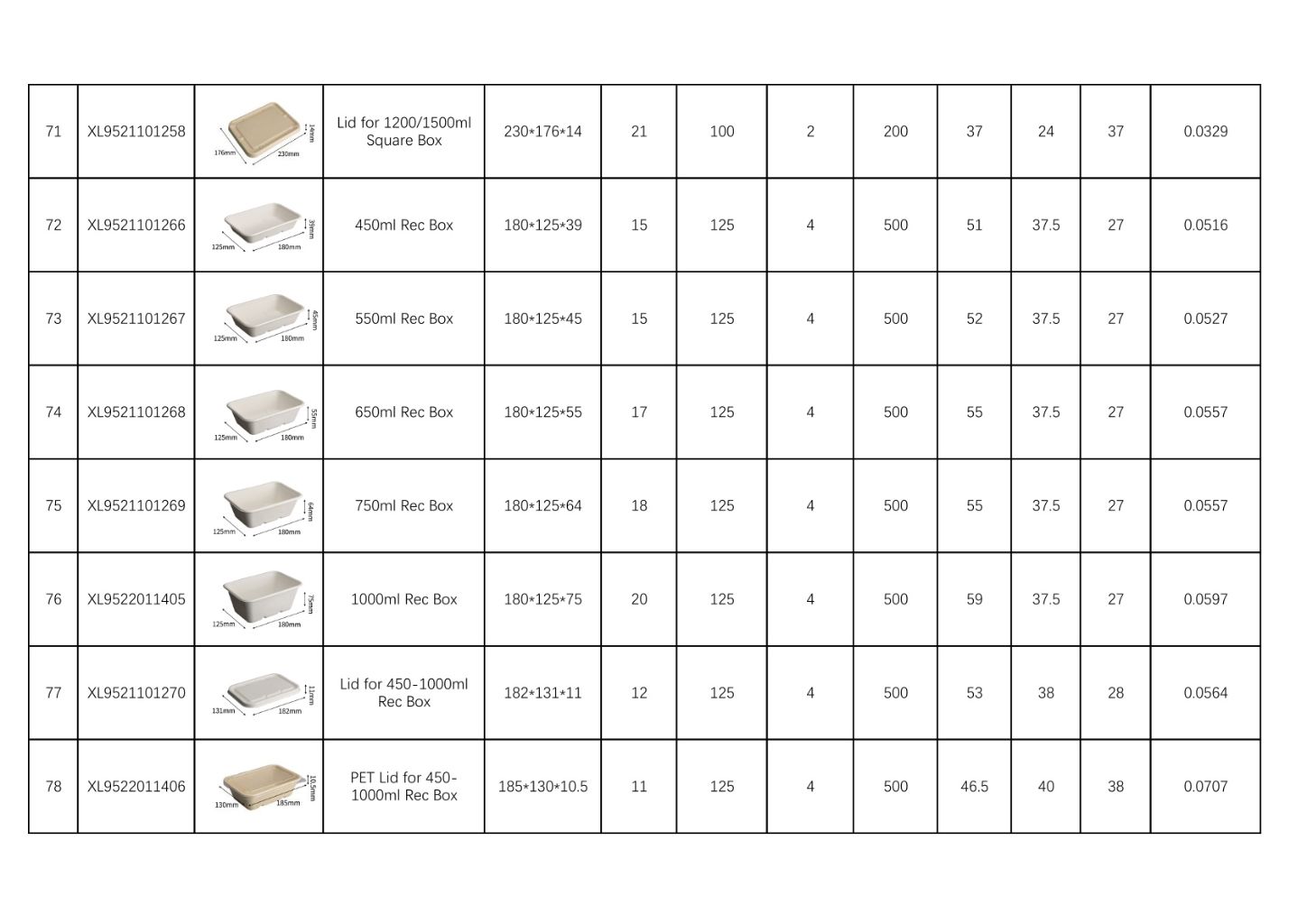 Eco-friendly Round Plate 11