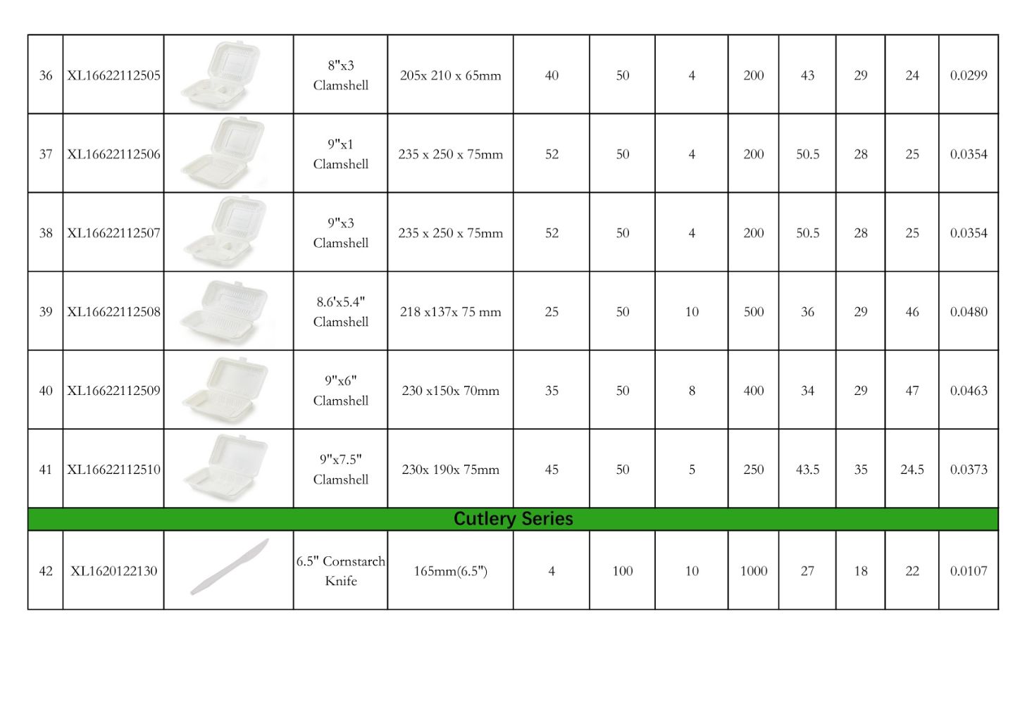 PLALEAVES Corn Starch Biodegradable Food Packaging Series 4