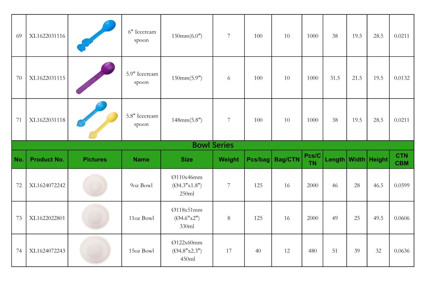 PLALEAVES Corn Starch Biodegradable Food Packaging Series 8